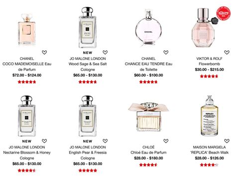 biggest selling perfume 2018